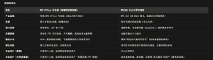 WPS Office专业版及WPS365中山大学定制版分享-风月天阁